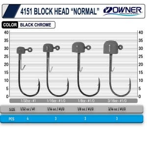 Owner 4151 Block Head 1,8GR -1/0