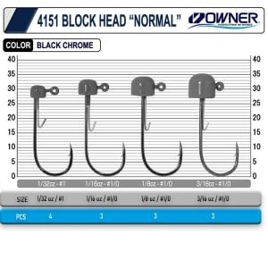 Owner 4151 Block Head 5,4GR -1/0
