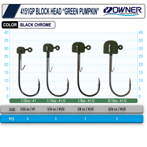 Owner 4151GP Block Head 3,6GR - 1/0