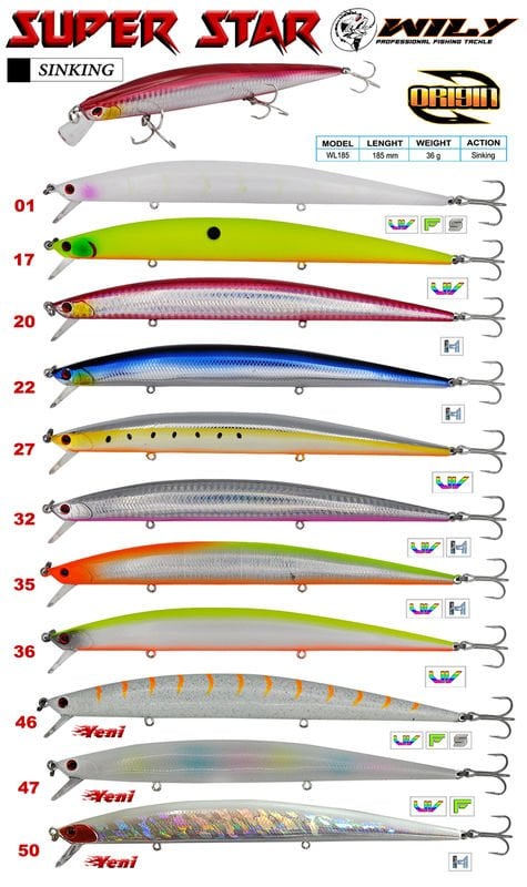 Wily Süper Star 18.5 cm Maket Balık 36 gr (Sinking)