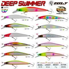 Wily Deep Swimmer 10 cm Maket Balık 17 gr  Sinking