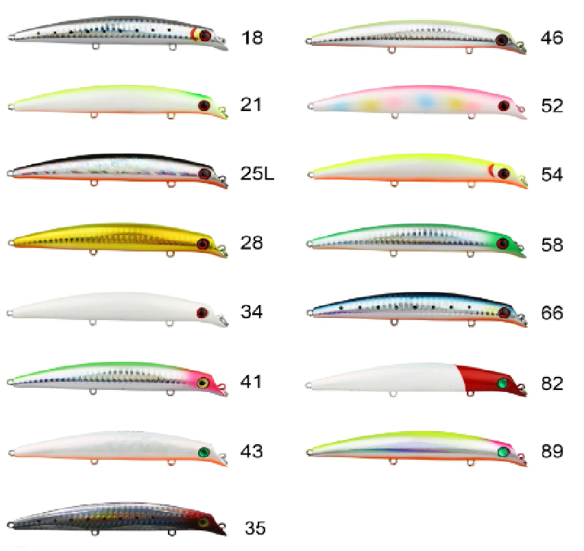 River Bass Professor 120F 12Cm 16G Maket Balık